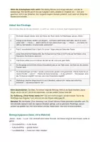 Vorschau - Stundenentwürfe - Ich wünsche mir ... Grund-, Kultur- und Luxusbedürfnisse, differenziert - Seite 3