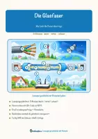 Vorschau - Arbeitsblätter - Die Glasfaser – Lesespurgeschichte mit Rätselaufgaben (Klasse 9) - Seite 1
