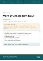 Vorschau - Stundenentwürfe - Bedürfnis Bedarf Konsum Arbeitsblatt mit Präsentation – differenziert, mit Lösungen - Deckblatt