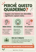 anteprima - Materiale di supporto/inclusione - Seguo la lezione Quaderno guidato di Storia, Geografia e Scienze - Pagina 1