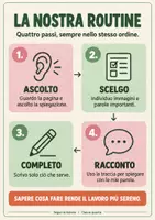 anteprima - Materiale di supporto/inclusione - Seguo la lezione Quaderno guidato di Storia, Geografia e Scienze - Pagina 3
