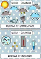 Vorschau - Bildkarten - Lernkartei Wetter - Seite 3