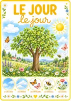 Aperçu - Affichage - Le jour, la nuit, l’aube et le crépuscule – Affichages illustrés - Page 1