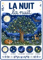 Aperçu - Affichage - Le jour, la nuit, l’aube et le crépuscule – Affichages illustrés - Page 2