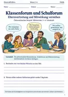 Vorschau - Arbeitsblätter - Klassenforum Schulforum und Elternvertretung Arbeitsheft Klasse 5 bis 6 Schulstart schulische Mitwirkung verstehen - Deckblatt