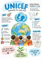 Vorschau - Arbeitsblätter - Lernplakat + AB mit Fragen zum Thema "UNICEF" + Lösungsblatt + Infografik - Deckblatt