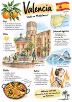 Vorschau - Arbeitsblätter - Lernplakate + AB mit Fragen zum Thema "Valencia" + Lösungsblatt + Mindmap + Infografiken - Deckblatt