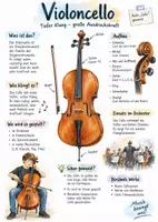 Vorschau - Arbeitsblätter - Lernplakat + AB mit Fragen zum Thema "Violoncello" + Lösungsblatt + Infografik - Deckblatt