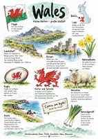 Vorschau - Arbeitsblätter - Lernplakat + AB mit Fragen zum Thema "Wales" + Lösungsblatt + Mindmap + Infografik - Deckblatt