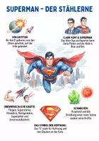 Vorschau - Arbeitsblätter - Lernplakat + AB mit Fragen zum Thema "Superman" + Lösungsblatt + Infografik - Deckblatt