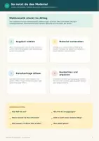 Vorschau - Stundenentwürfe - Mathematik entdecken in der Kita | 20 Angebote, Praxiskarten & Vorlagen (3–6 Jahre) - Seite 1