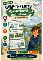 Vorschau - Spiele - Swap-it-Kartenspiel: Wasserkreislauf und Gewässer – bewegtes Klassenspiel für Sachunterricht 3/4 | Farbe & S/W | Duplex- und manueller Druck - Deckblatt