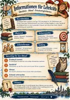 Vorschau - Arbeitsblätter - Till Eulenspiegel und der Esel – Lesen, verstehen & einen Schwank untersuchen - Seite 1