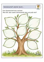 Vorschau - Arbeitsblätter - Ethik Sequenz _ Leben in einer Gemeinschaft - Seite 3