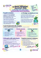 anteprima - Serie di lezioni - Tecnologia tutto l’anno – percorso annuale classi 3^ 4^ 5^ - Pagina 2