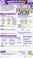 Vorschau - Unterrichtsreihen - ⚛️🤝 Elektronenpaarbindung – Gemeinsam statt abgeben! | | Comic-Einstieg, Arbeitsblätter, Lösungen, Reflexions-Ausstieg & 45-Min.-Unterrichtsplanung | Chemie Klasse 9–10 - Deckblatt