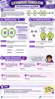 Vorschau - Unterrichtsreihen - ⚛️🤝 Elektronenpaarbindung – Gemeinsam statt abgeben! | | Comic-Einstieg, Arbeitsblätter, Lösungen, Reflexions-Ausstieg & 45-Min.-Unterrichtsplanung | Chemie Klasse 9–10 - Seite 1