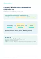 Vorschau - Arbeitsblätter - Logistik-Fallstudie – Warenfluss analysieren - Deckblatt
