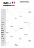 Vorschau - Arbeitsblätter - Verben konjugieren (Verbtabelle) Präsens Französisch 1./2. Lernjahr (Klasse 6/7/8) - Deckblatt