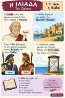 Προεπισκόπηση - Μάθηση σε σταθμούς - Ιλιάδα - Σελίδα 2