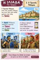 Προεπισκόπηση - Μάθηση σε σταθμούς - Ιλιάδα - Σελίδα 3