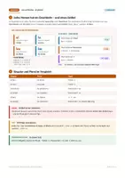 Vorschau - Arbeitsblätter - Los artículos y el plural – Spanisch - Seite 1