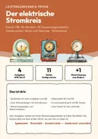 Vorschau - Klassenarbeiten - Leistungsnachweis Physik Klasse 7/8: Der elektrische Stromkreis — Klassenarbeit mit Erwartungshorizont, Bewertungsbogen und Word-Fassung - Deckblatt