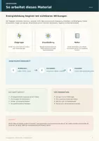 Vorschau - Stundenentwürfe - Energiesparen in der Kita – 20 Angebote, Bildkarten & Vorlagen | 3–6 Jahre - Seite 1