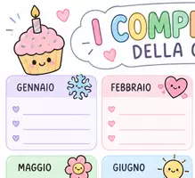 anteprima - Poster - Poster i compleanni della classe! - Pagina 1