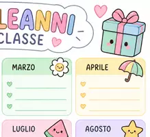 anteprima - Poster - Poster i compleanni della classe! - Pagina 2