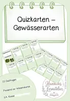 Vorschau - Aufgabenkarten - Quizkarten zu den Gewässerarten - Deckblatt