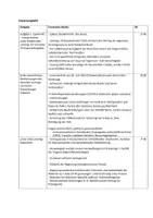 Vorschau - Test - Klausur + Erwartungsbild: Versailler Vertrag - Seite 3