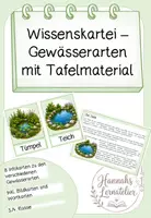 Vorschau - Präsentationen/Tafelbilder - Wissenskartei zu Gewässerarten - Deckblatt