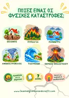 Προεπισκόπηση - Φυλλάδια - Φυσικές Καταστροφές Εποπτικό Υλικό - Αφίσες για 6 φυσικές καταστροφές - Εξώφυλλο