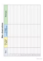Aperçu - Apprentissages en autonomie - Choisir son aide - Outils pour apprendre à identifier ses besoins - Page 3