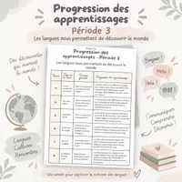 Aperçu - Préparation de séance / Séance complète - Éveil aux langues – Période 3 – 2e primaire - Page 2