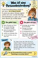 Vorschau - Unterrichtsreihen - Mega Bundle Personenbeschreibung Klasse 3 und 4 - Seite 2