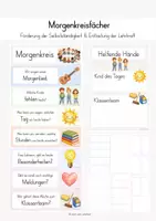Vorschau - Poster - Morgenkreisfächer (inkl. Plakat "Kind des Tages") - Deckblatt