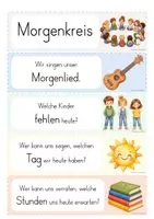 Vorschau - Poster - Morgenkreisfächer (inkl. Plakat "Kind des Tages") - Seite 3