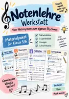 Vorschau - Stundenentwürfe - Notenlehre Musik - Deckblatt