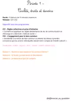 Aperçu - Préparation de séance / Séance complète - EMC CE1-CE2 – Civilité, droits et devoirs - Page 1