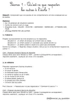 Aperçu - Préparation de séance / Séance complète - EMC CE1-CE2 – Civilité, droits et devoirs - Page 2