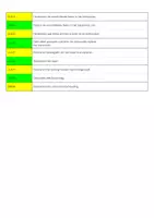 Voorbeeld - Thema 2 De blaadjes vallen (wereldwijs - herfst) - Pagina 2