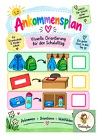 Vorschau - Arbeitsblätter - Ankommensplan für die Schule – Visualisierung & Struktur für den Start in den Tag, für Grund- und Förderschulen - Deckblatt