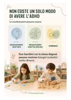 anteprima - Materiale di supporto/inclusione - ADHD in classe - Pagina 3