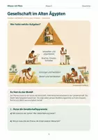 Vorschau - Arbeitsblätter - Das Alte Ägypten entdecken – Nil, Pharaonen & Pyramiden | Klasse 5–7 - Seite 3