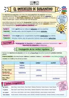 Vorschau - Arbeitsblätter - Imperfecto de subjuntivo (Einführungsarbeitsblatt) - Deckblatt