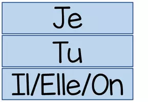Vorschau - Arbeitsblätter - Materialpaket: aller / aller à + bestimmter Artikel - Seite 2