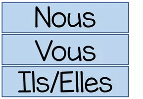 Vorschau - Arbeitsblätter - Materialpaket: aller / aller à + bestimmter Artikel - Seite 3
