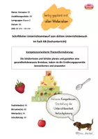 Vorschau - Stundenentwürfe - Unterrichtsbesuch Sachunterricht: Die Ernährungspyramide - fertig geplant - Deckblatt